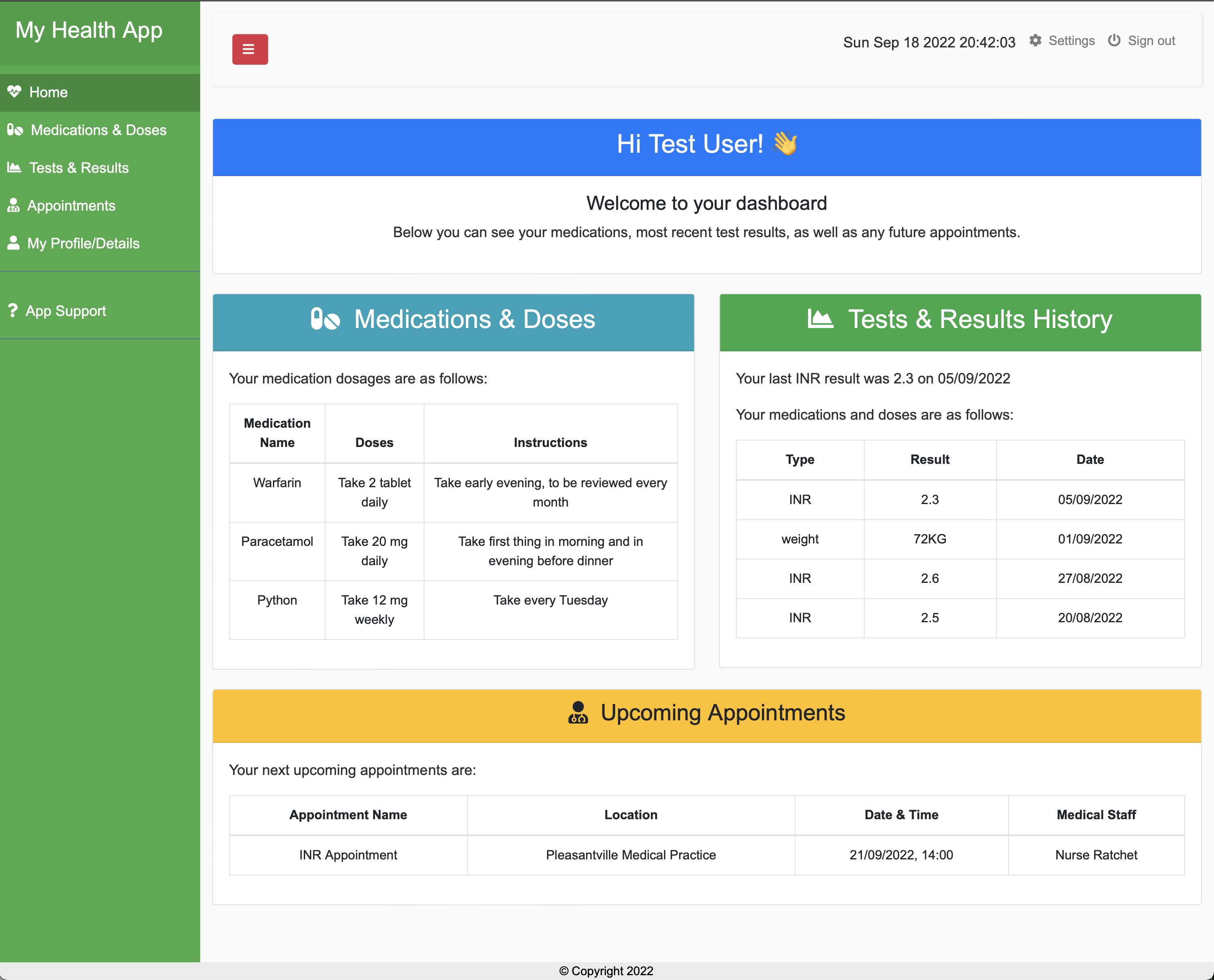 Healthcare dashboard Image